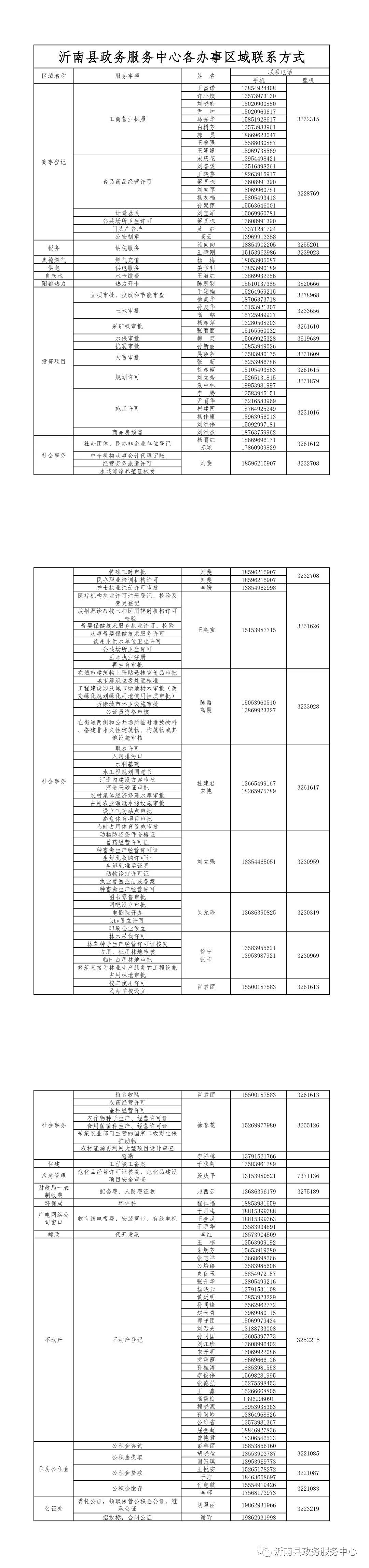 沂南縣政務(wù)服務(wù)辦事大廳電話