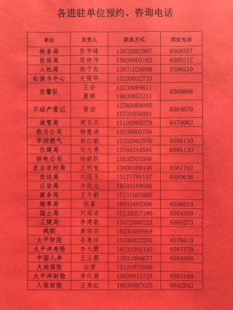 大名縣政務服務辦事大廳咨詢電話