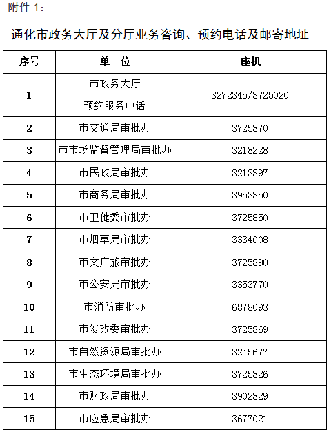 通化市政務(wù)服務(wù)大廳咨詢(xún)電話(huà)