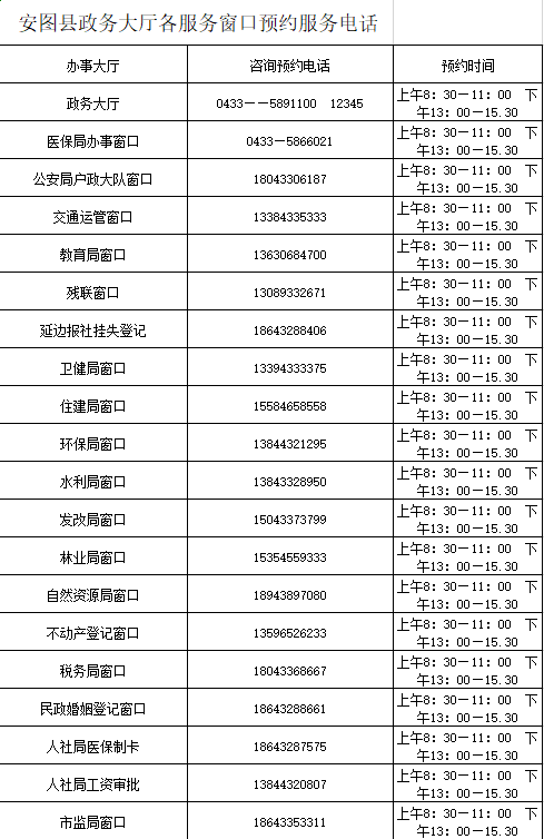 安圖縣政務(wù)服務(wù)大廳咨詢電話