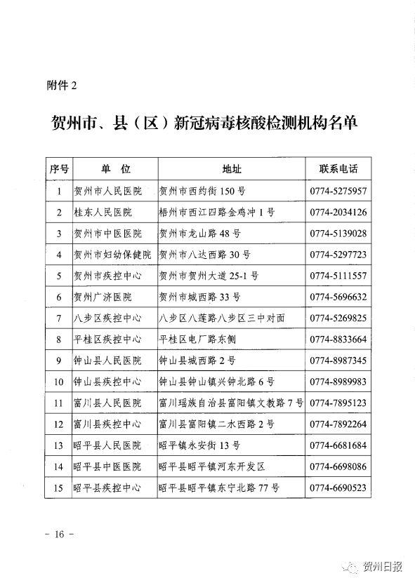 賀州市核酸檢測機構(gòu)名錄