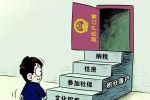 移民加拿大竟然比落戶北京還容易！