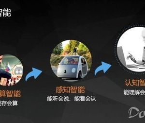 “京東超腦”上線，配套資質(zhì)申請(qǐng)指南