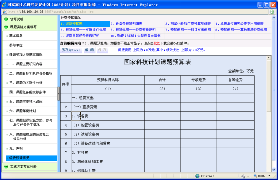 經(jīng)費預算情況