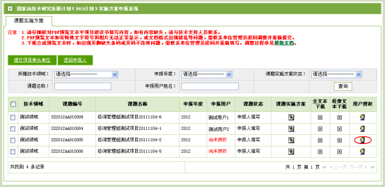 課題實施方案列表