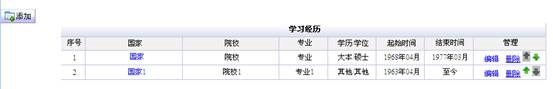 推薦人選學(xué)習經(jīng)歷