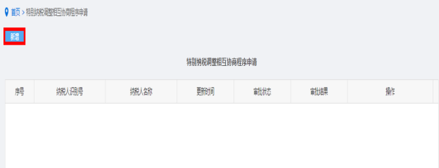 新增特別納稅調(diào)整相互協(xié)商程序申請信息