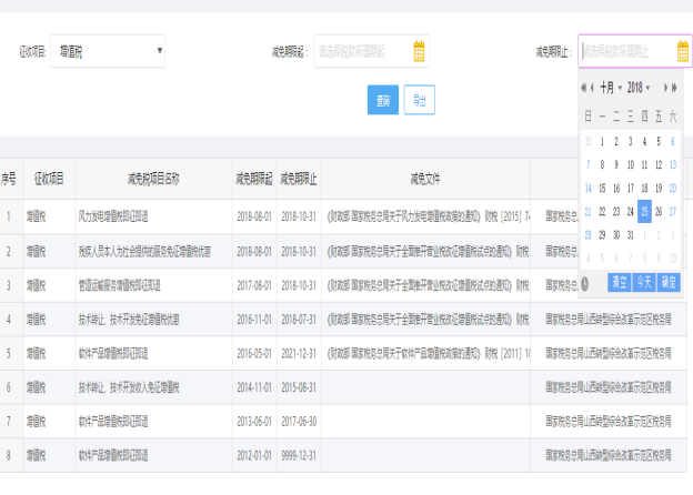 進行查詢企業(yè)這一時間段的優(yōu)惠信息