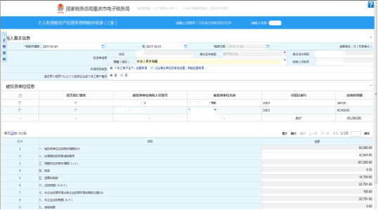 重慶市電子稅務(wù)局個(gè)人所得稅生產(chǎn)經(jīng)營(yíng)所得納稅申報(bào)（C表）主界面