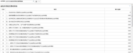 打開附表《A201030減免所得稅優(yōu)惠明細表》錄入數(shù)據(jù)