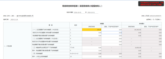 右上角黑框紅字顯示校驗不通過的原因