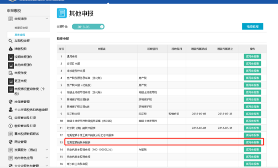 進(jìn)入定期定額納稅申報(bào)表