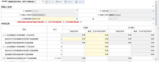 增值稅小規(guī)模納稅人申報