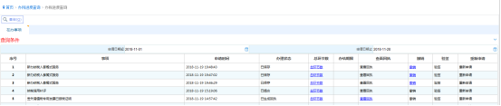 辦稅進度查詢