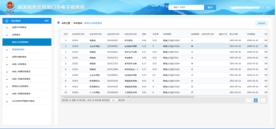 廈門市電子稅務(wù)局稅種認定信息查詢