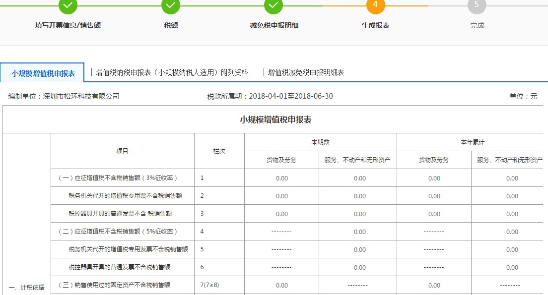 點擊報表名稱即可進行查看