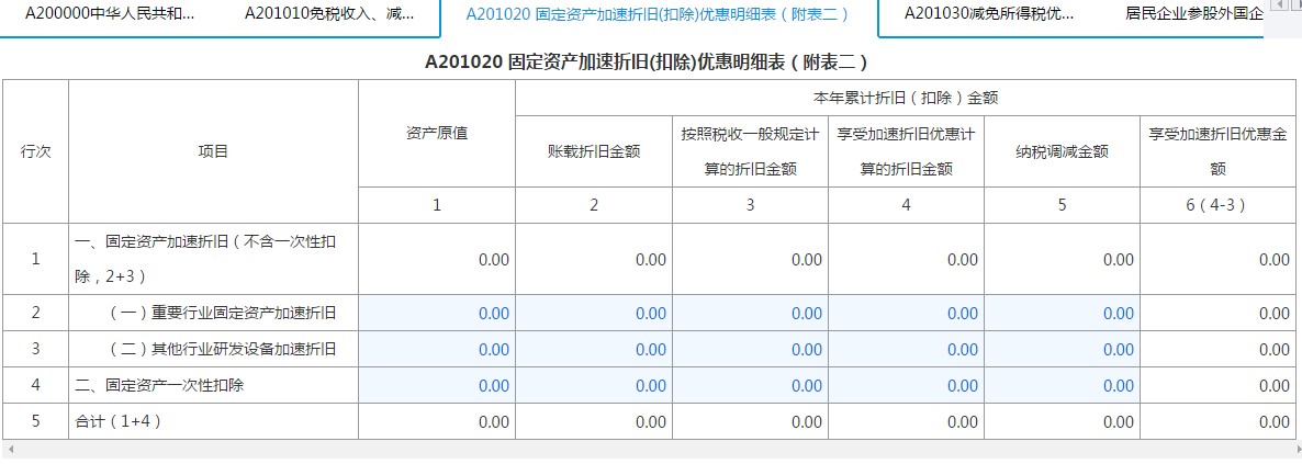 填寫【A201020固定資產加速折舊(扣除)優(yōu)惠明細表】