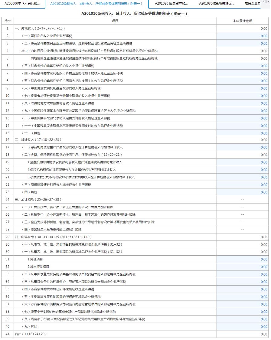 填寫居民企業(yè)參股外國企業(yè)信息報告表