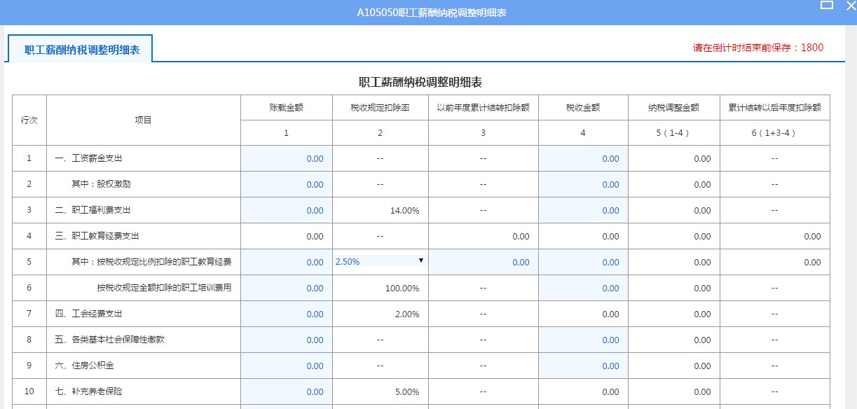 A105050職工薪酬納稅調(diào)整明細(xì)表