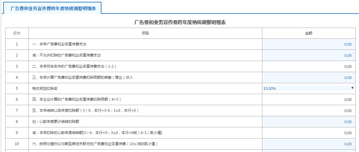 A105060廣告費和業(yè)務(wù)宣傳費跨年度納稅調(diào)整明細(xì)表