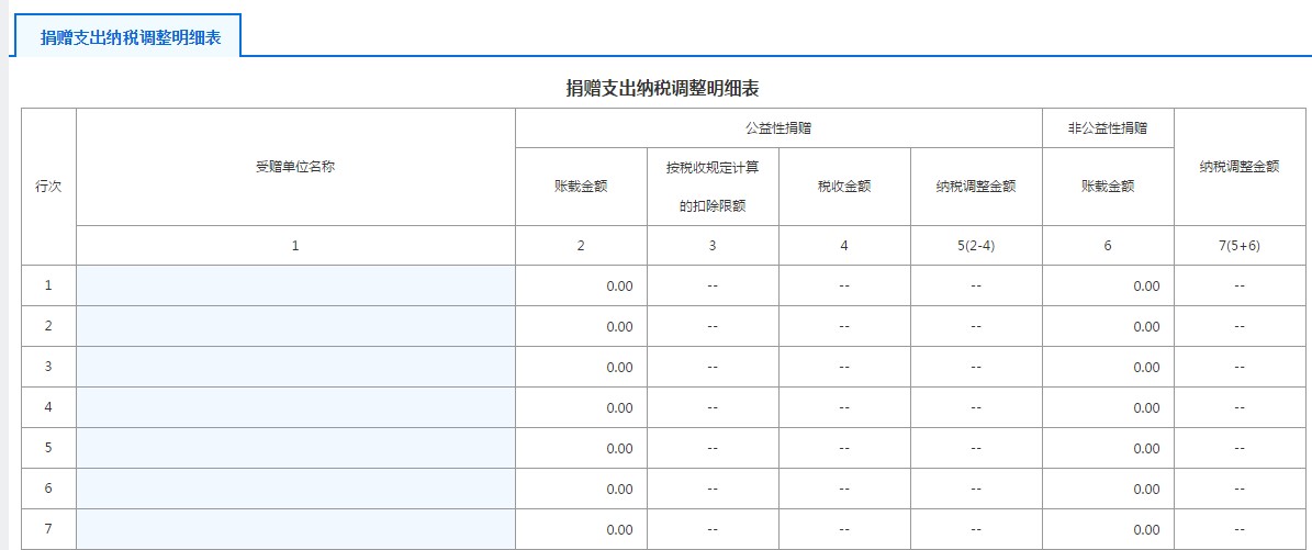 A105070捐贈支出納稅調(diào)整明細(xì)表