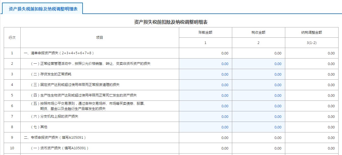 A105091資產(chǎn)損失（專項申報）稅前扣除及納稅調(diào)整明細(xì)表