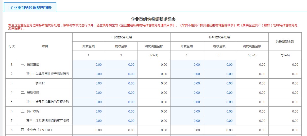 A105110政策性搬遷納稅調(diào)整明細(xì)表