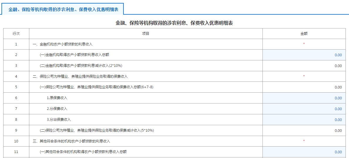 A107030抵扣應(yīng)納稅所得額明細(xì)表