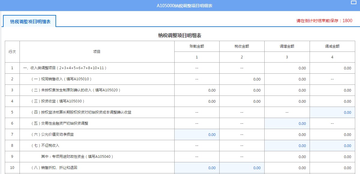 A105000納稅調(diào)整項目明細(xì)表