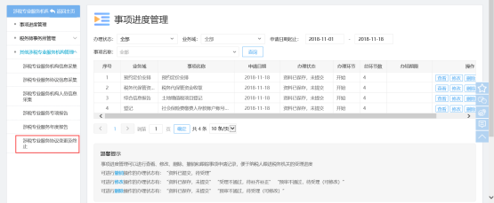 涉稅專業(yè)服務(wù)協(xié)議變更及終止