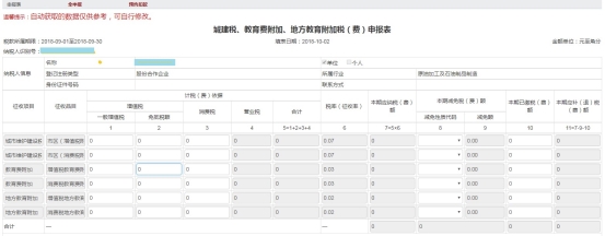 點擊預約扣款