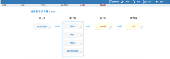 進(jìn)入煙葉稅納稅申報(bào)頁(yè)面