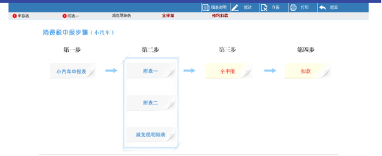 進入海南省電子稅務局小汽車申報頁面