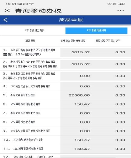 核對(duì)申報(bào)明細(xì)及匯總信息