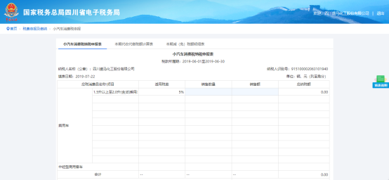 填寫小汽車消費(fèi)稅納稅申報(bào)表