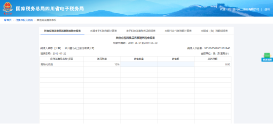 填寫(xiě)其他應(yīng)稅消費(fèi)品消費(fèi)稅納稅申報(bào)表