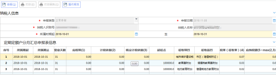 定期定額個(gè)體工商戶納稅分月（季）匯總申報(bào)（附加稅費(fèi)及個(gè)稅）