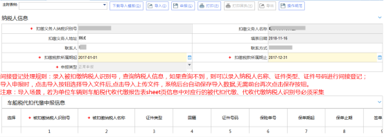 代扣代繳車船稅申報(bào)