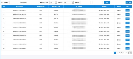 付匯項目列表頁