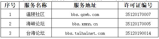 獲得互聯(lián)網(wǎng)新聞信息服務(wù)許可的論壇名單（共3個）