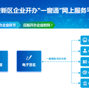 雄安新區(qū)企業(yè)開辦“一窗通”網(wǎng)上服務(wù)平臺(tái)用戶注冊及實(shí)名認(rèn)證指南