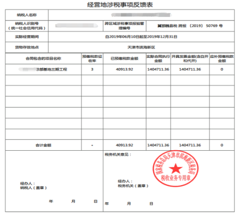 經(jīng)營地涉稅事項反饋表