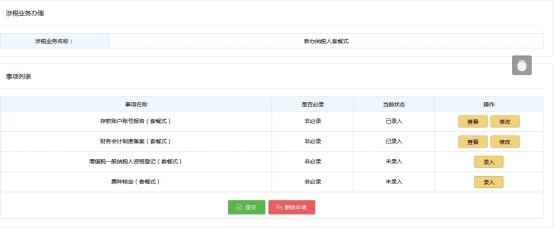 繼續(xù)其他套餐式事項申請