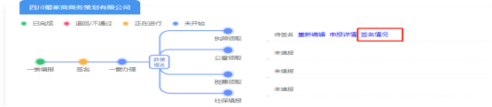 企業(yè)進(jìn)度查詢