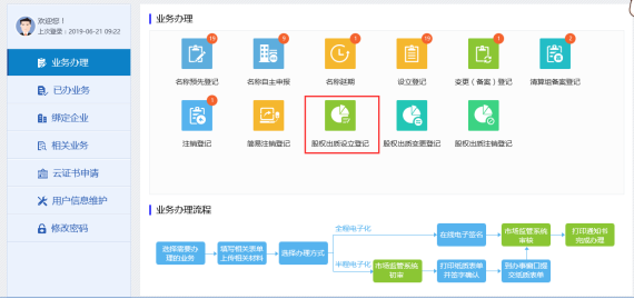 進(jìn)入股權(quán)出質(zhì)設(shè)立登記頁面