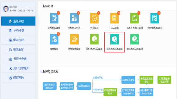 進(jìn)入股權(quán)出質(zhì)變更登記頁面