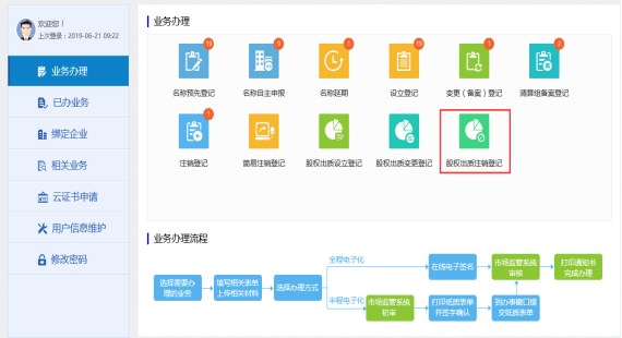 進(jìn)入股權(quán)出質(zhì)注銷登記頁面