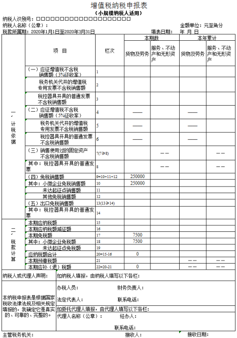 增值稅納稅申報表（小規(guī)模納稅人適用）