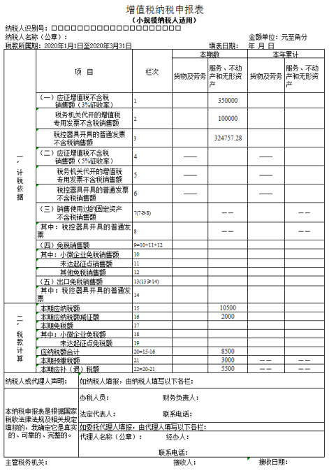 增值稅納稅申報表（小規(guī)模納稅人適用）