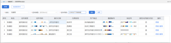 簽訂后銀行自動(dòng)批扣居民社保費(fèi)